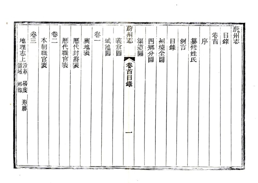 光绪《蔚州志》影印原页 P010