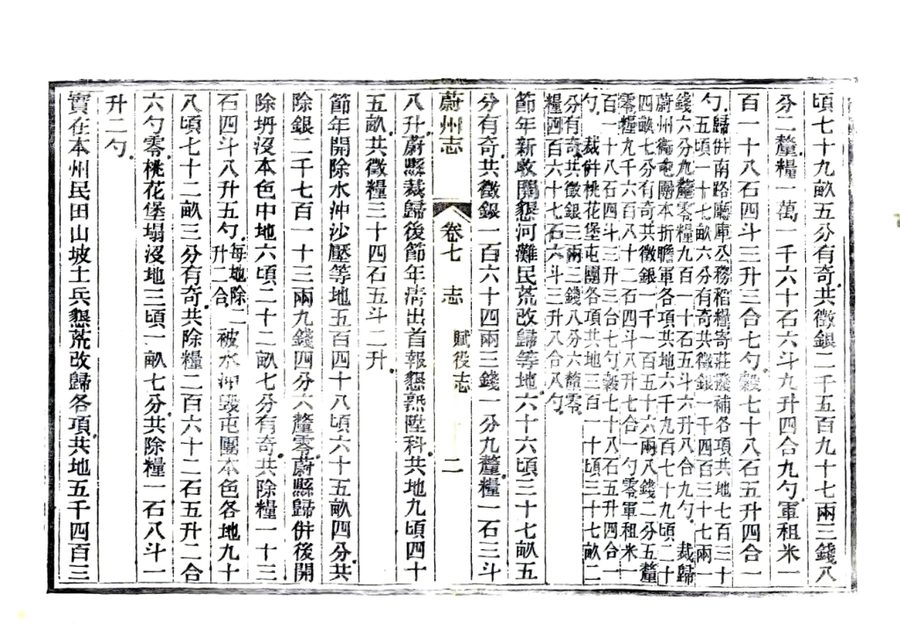 光绪《蔚州志》影印原页 P183