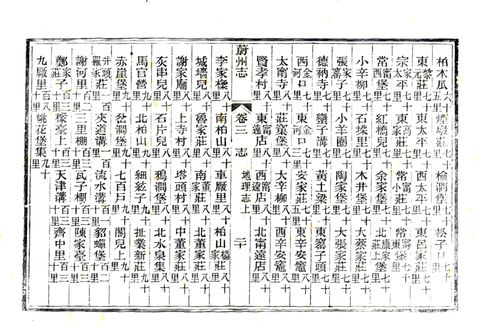 影印 P101