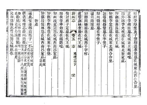 影印 P153