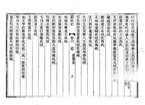 影印 P166
