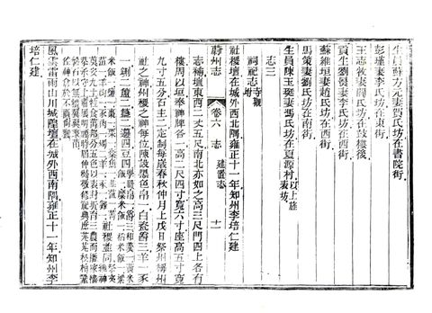 影印 P167