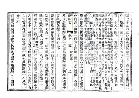 影印 P183