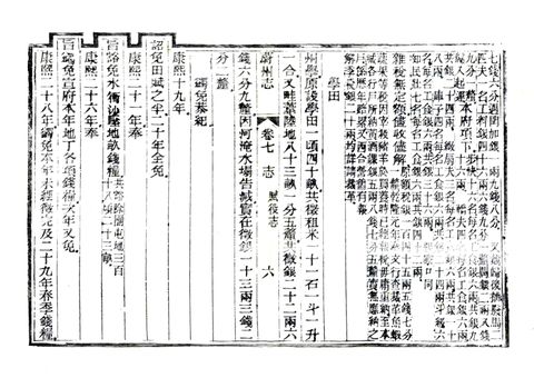 影印 P187