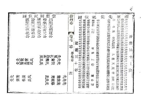 影印 P194