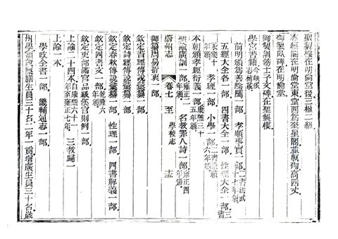 影印 P196