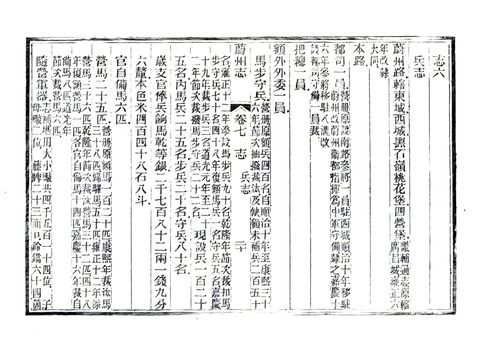 影印 P201