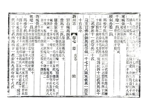 影印 P202