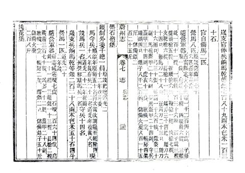 影印 P203