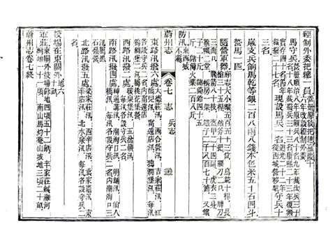 影印 P204