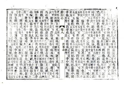影印 P215
