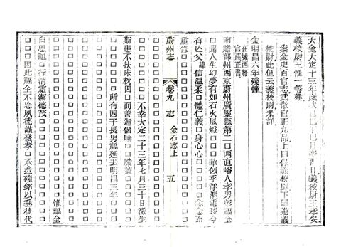 影印 P232