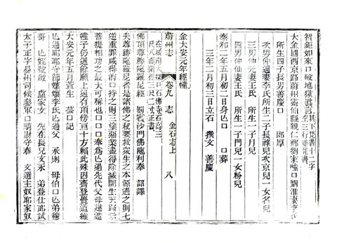 影印 P235