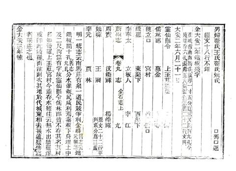 影印 P236