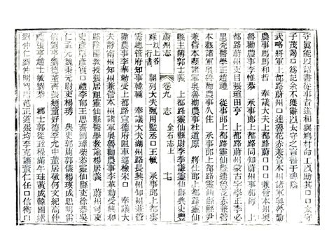 影印 P244
