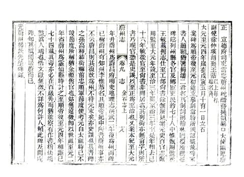 影印 P245