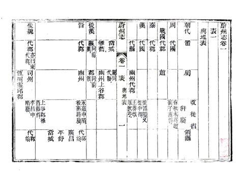 影印 P034