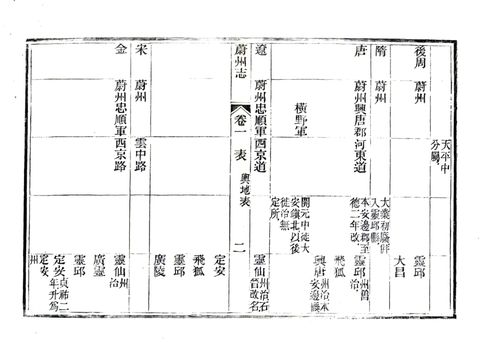 影印 P035
