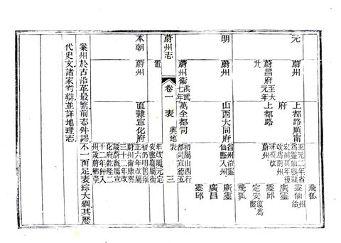 影印 P036