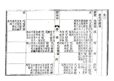 影印 P037