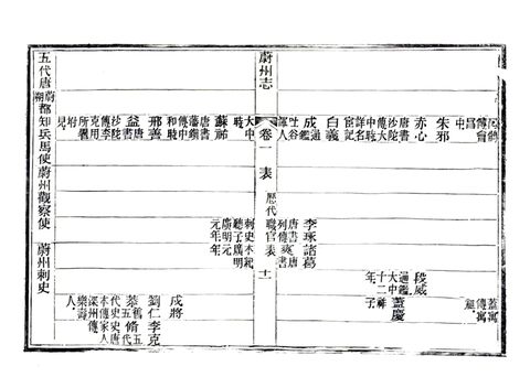 影印 P044