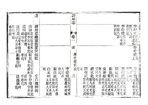 影印 P045
