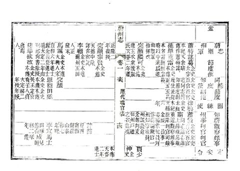 影印 P047