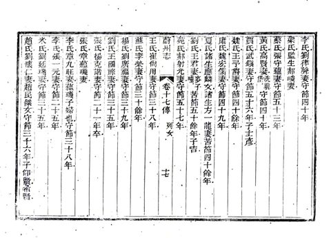 影印 P476