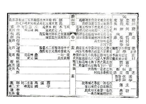 影印 P048