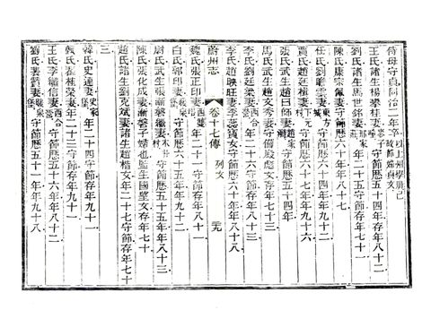 影印 P488