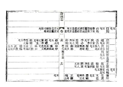 影印 P049
