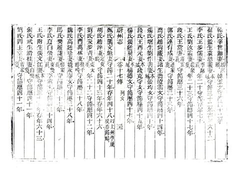 影印 P491