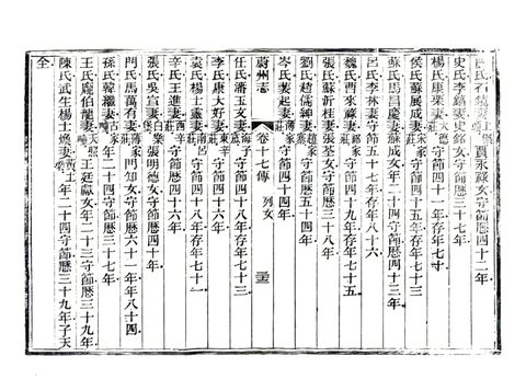 影印 P492