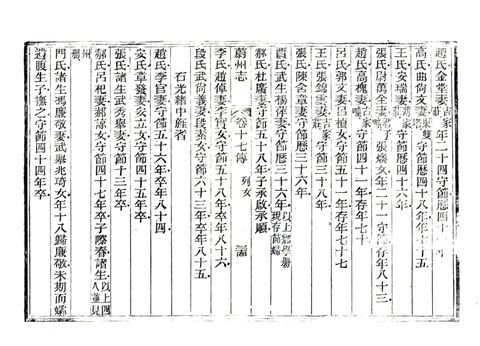 影印 P493