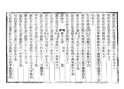 影印 P496