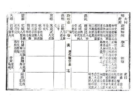 影印 P050