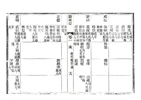 影印 P051