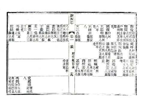 影印 P052