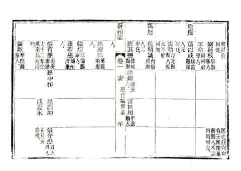 影印 P053