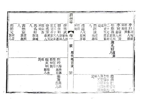 影印 P054