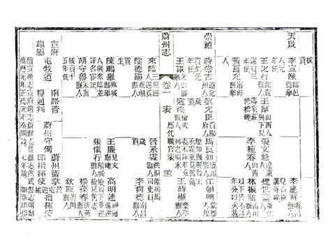影印 P055