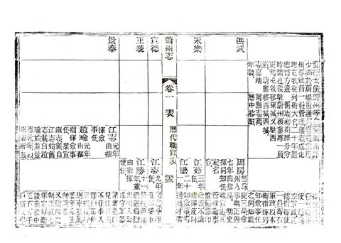影印 P056