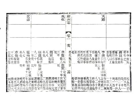 影印 P057