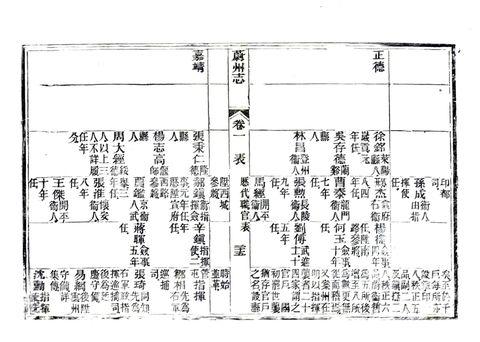 影印 P058