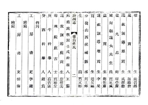 影印 P006