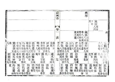 影印 P060