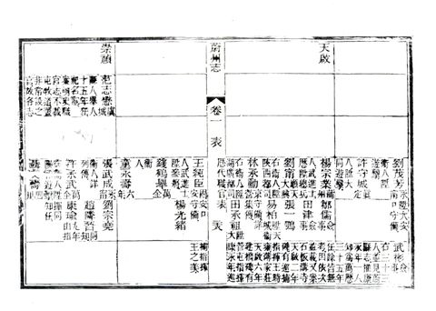 影印 P061