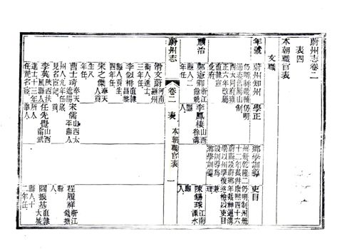 影印 P063