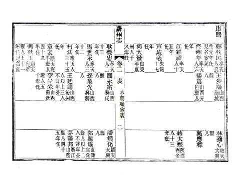 影印 P064