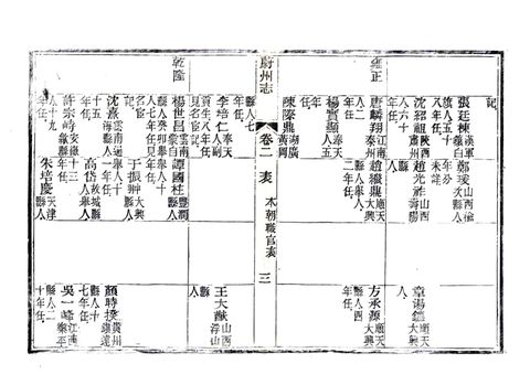影印 P065